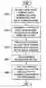 Fig. 01 - Formed sheet metal composite tooling
