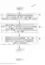 Fig. 06 - Systems and methods for lighting control in flight deck devices