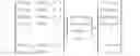 Fig. 02 - CONTROL OF DATA PROCESSING