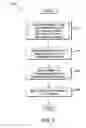 Fig. 03 - System for manufacturing an optical lens