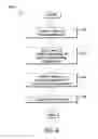 Fig. 13 - System for manufacturing an optical lens