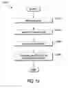 Fig. 16 - System for manufacturing an optical lens