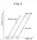 Fig. 03 - LIGHT BEAM OUTPUT CONTROL DEVICE, LIGHT BEAM EMISSION CONTROL PROGRAM, AND RECORDING MEDIUM ON WHICH LIGHT BEAM EMISSION CONTROL PROGRAM IS RECORDED