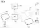 Fig. 02 - Method and Network Elements for Content Duplication in Packet Networks