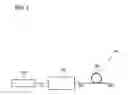 Fig. 02 - Broadband light source device