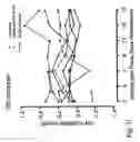 Fig. 23 - IMMUNOMODULATION FOR AUTOIMMUNE TYPE-2 DIABETES
