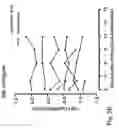 Fig. 24 - IMMUNOMODULATION FOR AUTOIMMUNE TYPE-2 DIABETES