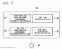 Fig. 03 - FUEL CELL SYSTEM AND METHOD OF SCAVENGING FUEL CELL SYSTEM