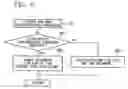 Fig. 05 - FUEL CELL SYSTEM AND METHOD OF SCAVENGING FUEL CELL SYSTEM