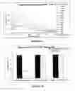 Fig. 07 - FLUORESCENT PROCHELATORS FOR CELLULAR IRON DETECTION