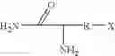 Fig. 07 -  Conjugation of  Peptides