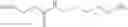 Fig. 22 -  Conjugation of  Peptides