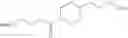 Fig. 28 -  Conjugation of  Peptides