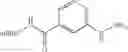 Fig. 32 -  Conjugation of  Peptides