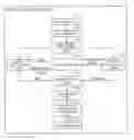 Fig. 01 - Apparatus, method, and computer program product for judging speech/non-speech
