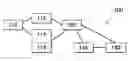Fig. 01 - SYSTEM AND METHOD FOR HEALTH CARE FINANCING