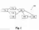 Fig. 02 - SYSTEM AND METHOD FOR HEALTH CARE FINANCING