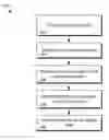 Fig. 01 - Manipulating electronic backups