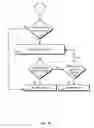 Fig. 08 - Manipulating electronic backups