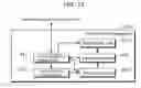 Fig. 22 - Data transmission apparatus, data reception apparatus, and data transfer system