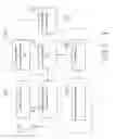 Fig. 05 - Wireless video and audio broadcasting device