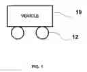 Fig. 02 - System and method for extracting propulsion energy from motor vehicle exhaust
