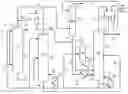 Fig. 01 - Energy efficient and throughput enhancing extractive process for aromatics recovery