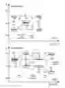 Fig. 15 - Apparatus and Method for Flexibly and Efficiently Varying Air Temperatures in Multiple Rooms