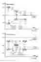 Fig. 16 - Apparatus and Method for Flexibly and Efficiently Varying Air Temperatures in Multiple Rooms