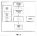 Fig. 03 - HYBRID DISPLAY