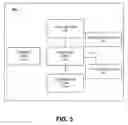 Fig. 04 - HYBRID DISPLAY