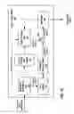 Fig. 15 - Interpolation-like filtering of integer-pixel positions in video coding