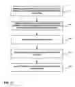 Fig. 16 - Interpolation-like filtering of integer-pixel positions in video coding