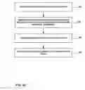 Fig. 19 - Interpolation-like filtering of integer-pixel positions in video coding