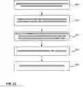 Fig. 22 - Interpolation-like filtering of integer-pixel positions in video coding