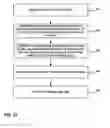 Fig. 24 - Interpolation-like filtering of integer-pixel positions in video coding
