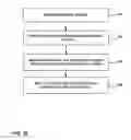Fig. 25 - Interpolation-like filtering of integer-pixel positions in video coding