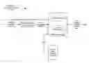 Fig. 01 - Error concealment for MPEG decoding with personal video recording functionality