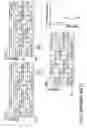 Fig. 04 - Transmission method of wireless signal and transmitter using the same