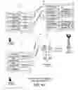 Fig. 04 - Pilot pattern design for high-rank MIMO OFDMA systems