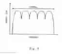 Fig. 03 - COMMUNICATION APPARATUS