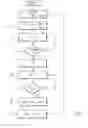 Fig. 04 - Transmission circuit, transmission method, and use