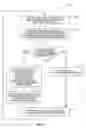 Fig. 03 - System and method of receiving and processing multicommunication signals