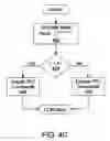 Fig. 06 - Methods and Apparatus for Fast Downlink Information of Uplink Out-of-Synchronization