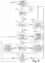 Fig. 09 - MULTI-CHANNEL QUIET CALLS