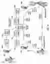 Fig. 17 - MULTI-CHANNEL QUIET CALLS