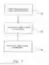 Fig. 03 - System and method for distributing voice and data information over wireless and wireline networks