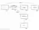 Fig. 01 - Shared knowledge in a telephone system