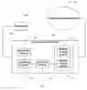 Fig. 02 - Method for indicating charge status of backup power supply and communication device employing the same