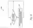 Fig. 14 - Function for controlling line powered network element